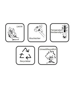 Farmet Kunststoff-Pflanzkübel Atlantis, Doppelwandig -Biohort || LECHUZA Verkaufsgeschäft 4177804 WE DE 005 WuerfelBo 43x43x43cmFLUORESZIEREND 1