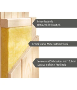 Wolff Finnhaus Innensauna De Luxe Xena, Ca. B246/H202/T210 Cm -Biohort || LECHUZA Verkaufsgeschäft 6618862 WE DE 007 FinnhausInnensaunadeluxeXena