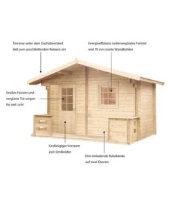 Wolff Finnhaus Saunahaus De Luxe Sanna 70, Ca. B460/H280/T322 Cm -Biohort || LECHUZA Verkaufsgeschäft 6934236 WE IG 001 FinnhausSaunahausDeLuxeSanna70