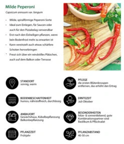 Milde Peperoni 11 Milde Peperoni -Biohort || LECHUZA Verkaufsgeschäft 8831695 WE IG 001 MildePeperoni